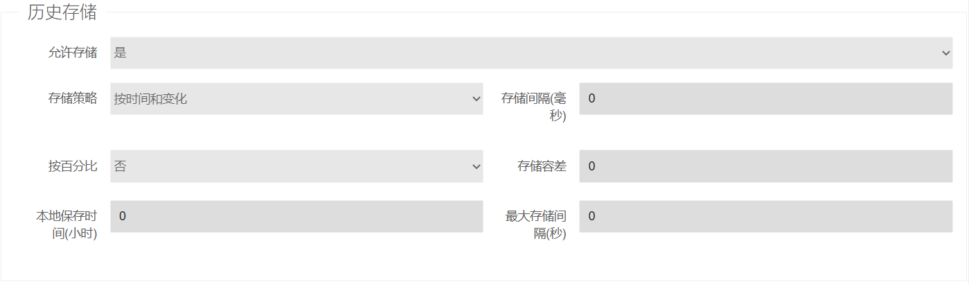 历史存储策略